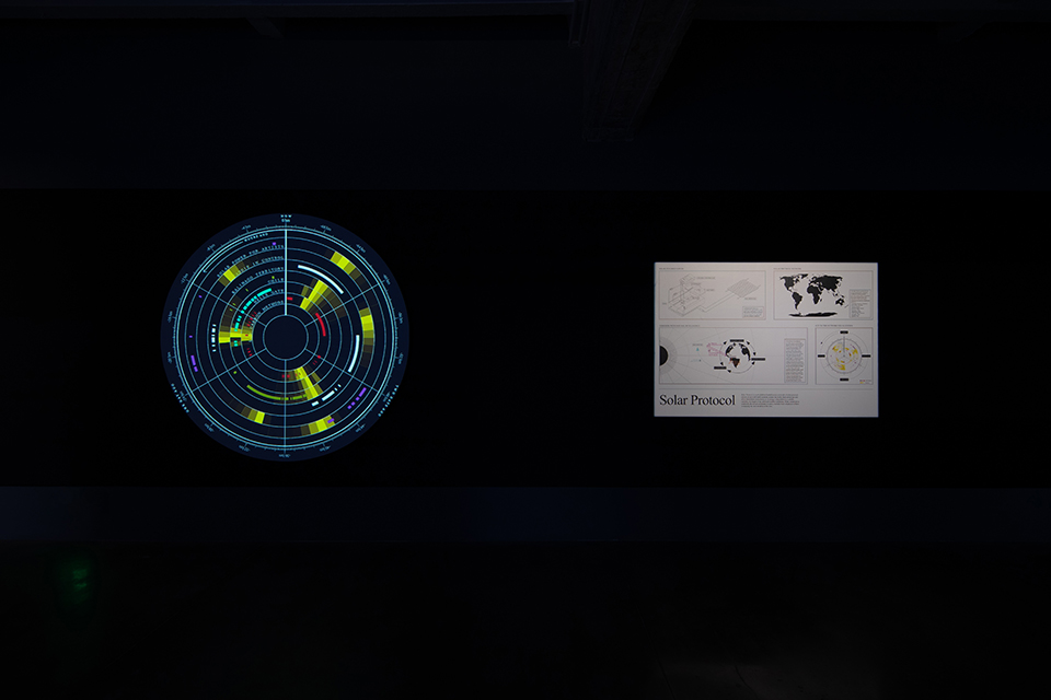 Coordinate System · Sky Box